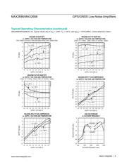 MAX2688LEWS+T datasheet.datasheet_page 4