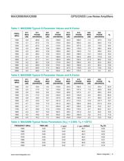 MAX2688LEWS+T datasheet.datasheet_page 6