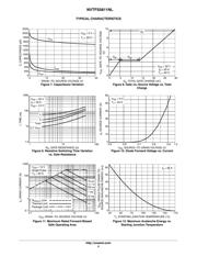 NVTFS5811NLTAG datasheet.datasheet_page 4