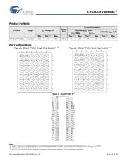 CY62147EV30LL-45BVIT datasheet.datasheet_page 3