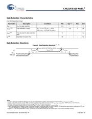 CY62147EV30LL-45BVIT datasheet.datasheet_page 6