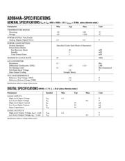 AD9844 datasheet.datasheet_page 2