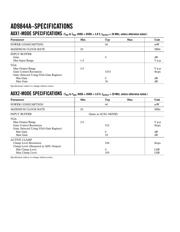 AD9844 datasheet.datasheet_page 4