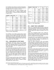 ADS7800JU1KG4 datasheet.datasheet_page 2