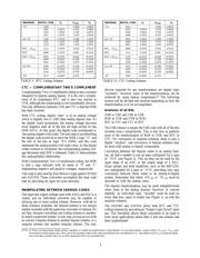 ADS7800JU1KG4 datasheet.datasheet_page 3