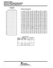 74SSTVF32852ZKFR datasheet.datasheet_page 2