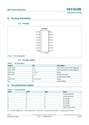 HEF4520BT,652 数据规格书 4
