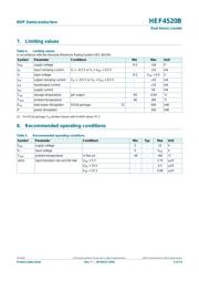 HEF4520BT,652 数据规格书 5