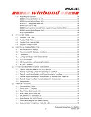 W9425G6JB-5I TR datasheet.datasheet_page 2