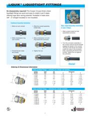 LT3845 datasheet.datasheet_page 3