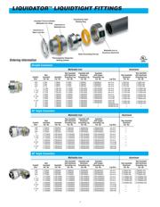 LT3845 datasheet.datasheet_page 4