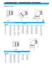 LT3845 datasheet.datasheet_page 5