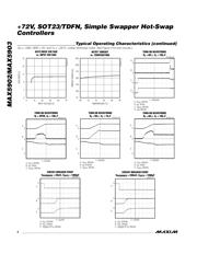 MAX5902AAEUT+ datasheet.datasheet_page 4