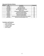 NHD-0208AZ-FL-YBW datasheet.datasheet_page 2