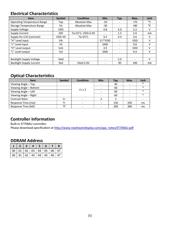 NHD-0208AZ-FL-YBW datasheet.datasheet_page 5