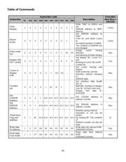 NHD-0208AZ-FL-YBW datasheet.datasheet_page 6