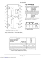 MC100LVEL34DTG datasheet.datasheet_page 2