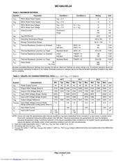 MC100LVEL34DTG datasheet.datasheet_page 3