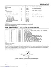 AD7812WYRUZ datasheet.datasheet_page 3