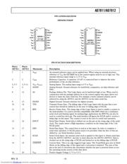 AD7812WYRUZ datasheet.datasheet_page 5