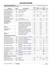 ISL3179EFUZ datasheet.datasheet_page 6