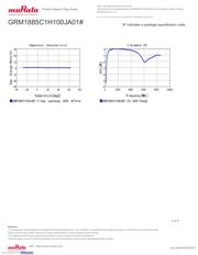 GRM1885C1H100JA01J 数据规格书 4