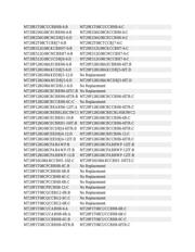 MT29F128G08CFABBWP-12:B TR 数据规格书 2