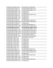 MT29F128G08CFABBWP-12:B TR 数据规格书 3