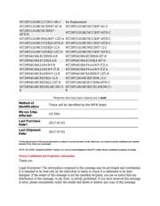 MT29F128G08CFABBWP-12:B TR 数据规格书 4