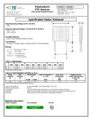 LVR055S-1 datasheet.datasheet_page 1