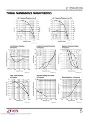 LT1259 datasheet.datasheet_page 5