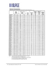 SMAJ51 datasheet.datasheet_page 2