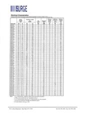 SMAJ51 datasheet.datasheet_page 3