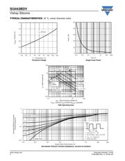 SI3443BDV-T1-GE3 数据规格书 4