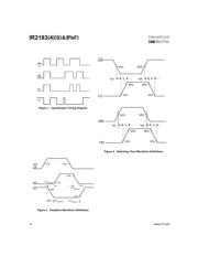 IR21834PBF datasheet.datasheet_page 6