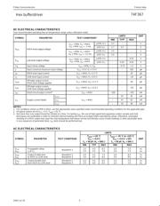 N74F367N datasheet.datasheet_page 5