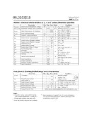 IRL3103D1S datasheet.datasheet_page 2