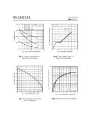 IRL3103D1S datasheet.datasheet_page 4