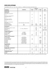 PCM1710U datasheet.datasheet_page 2