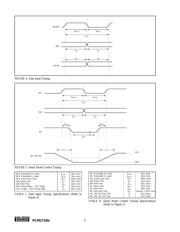 PCM1710U datasheet.datasheet_page 6