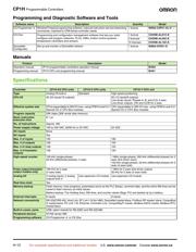 CPM1A-40EDR datasheet.datasheet_page 4