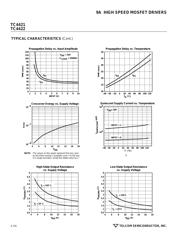 TC4421CPA datasheet.datasheet_page 6