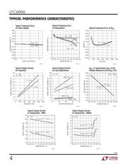 LTC6906CS6#TRMPBF datasheet.datasheet_page 4