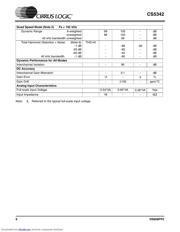 CS5342 datasheet.datasheet_page 6