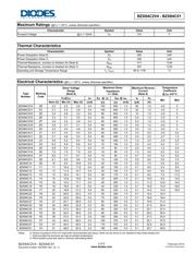 BZX84C36 datasheet.datasheet_page 2