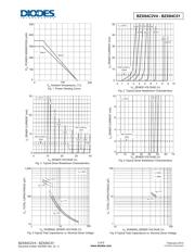 BZX84C4V3-7-F-79 datasheet.datasheet_page 3