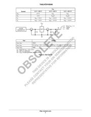 74ALVCH16240DT 数据规格书 6