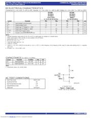 IDT7202LA35J datasheet.datasheet_page 3