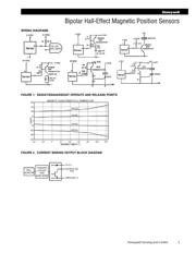 SS40A-T3 datasheet.datasheet_page 3