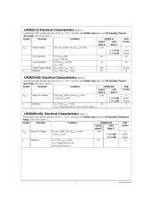 LM2825N-ADJ datasheet.datasheet_page 3